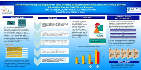 Determining Presumptive Eligibility for Early Intensive Behavioral Intervention Using Two Positive Screens: A South Carolina Act Early Work in Progress.