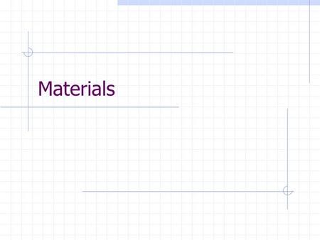 Materials. Introduction Inventory in a company includes stock of raw materials, work-in-progress, finished & semi-finished products, spare components.
