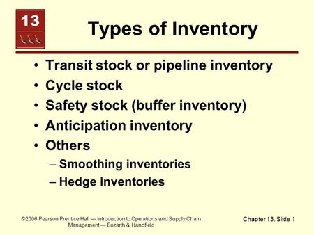 Types of Inventory Transit stock or pipeline inventory Cycle stock