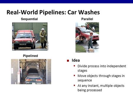 Real-World Pipelines: Car Washes Idea  Divide process into independent stages  Move objects through stages in sequence  At any instant, multiple objects.