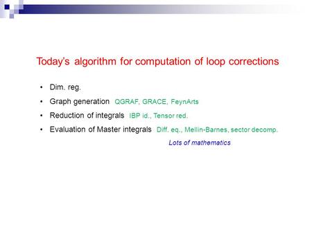 Today’s algorithm for computation of loop corrections Dim. reg. Graph generation QGRAF, GRACE, FeynArts Reduction of integrals IBP id., Tensor red. Evaluation.