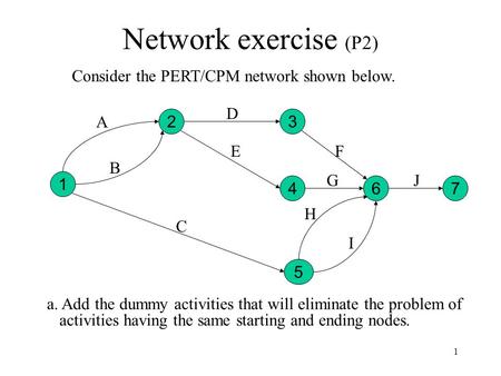 Network exercise (P2) Consider the PERT/CPM network shown below. D A 2