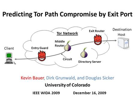 Predicting Tor Path Compromise by Exit Port IEEE WIDA 2009December 16, 2009 Kevin Bauer, Dirk Grunwald, and Douglas Sicker University of Colorado Client.