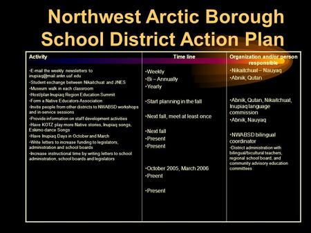 Northwest Arctic Borough School District Action Plan Activity  the weekly newsletters to Student exchange between Nikaitchuat.