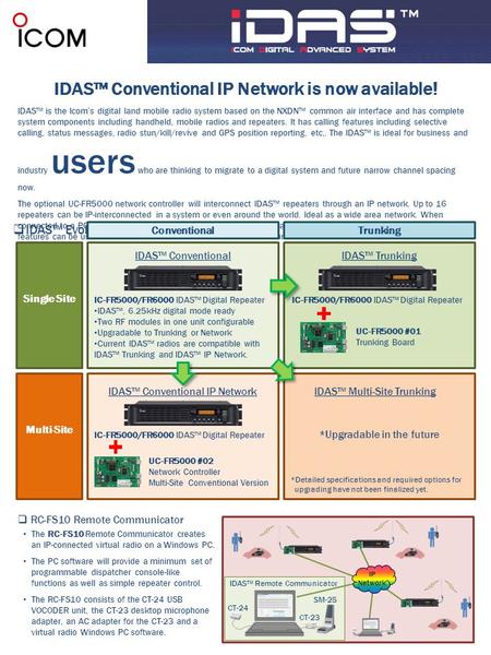 IDAS™ Conventional IP Network is now available!