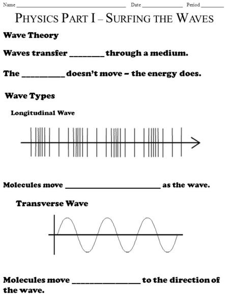 Name ___________________________________________ Date ________________ Period _________ P HYSICS P ART I – S URFING THE W AVES Wave Theory Waves transfer.