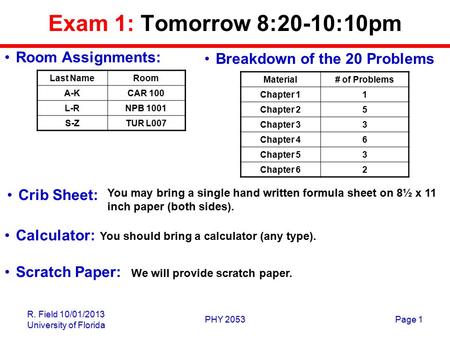 R. Field 10/01/2013 University of Florida PHY 2053Page 1 Exam 1: Tomorrow 8:20-10:10pm Last NameRoom A-KCAR 100 L-RNPB 1001 S-ZTUR L007 You may bring a.