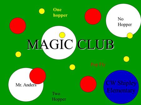 MAGIC CLUB CW Shipley Elementary Mr. Anders One hopper No Hopper Pop Fly Two Hopper.