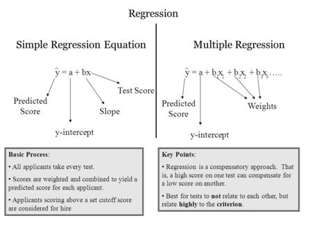 Simple Regression Equation Multiple Regression y = a + bx Test Score Slope y-intercept Predicted Score  y = a + b x + b x + b x ….. Predicted Score 