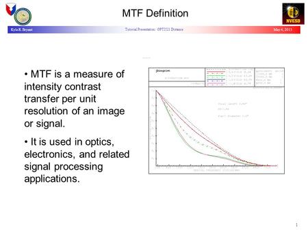 May 4, 2015Kyle R. Bryant Tutorial Presentation: OPTI521 Distance 1 MTF Definition MTF is a measure of intensity contrast transfer per unit resolution.