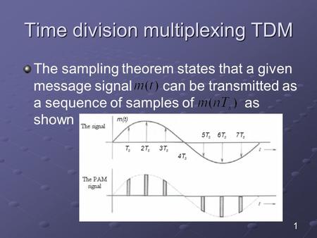 Time division multiplexing TDM