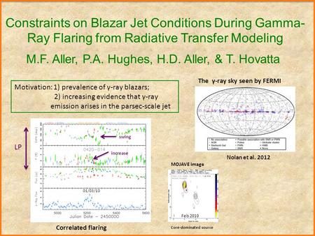 Constraints on Blazar Jet Conditions During Gamma- Ray Flaring from Radiative Transfer Modeling M.F. Aller, P.A. Hughes, H.D. Aller, & T. Hovatta The γ-ray.
