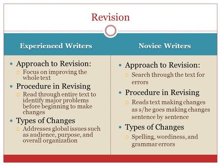 Revision Approach to Revision: Approach to Revision: