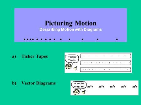 Picturing Motion Describing Motion with Diagrams …