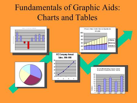 Fundamentals of Graphic Aids: Charts and Tables. Objectives Explain the value of graphs in reports Describe the criteria for quality graphs Describe the.