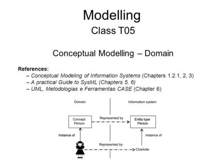 Modelling Class T05 Conceptual Modelling – Domain References: –Conceptual Modeling of Information Systems (Chapters 1.2.1, 2, 3) –A practical Guide to.