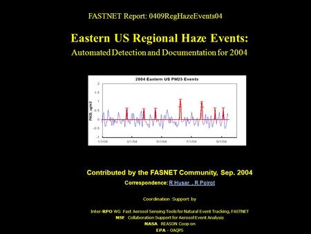 FASTNET Report: 0409RegHazeEvents04 Eastern US Regional Haze Events: Automated Detection and Documentation for 2004 Contributed by the FASNET Community,