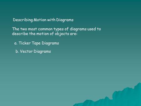 Describing Motion with Diagrams The two most common types of diagrams used to describe the motion of objects are: a. Ticker Tape Diagrams b. Vector Diagrams.