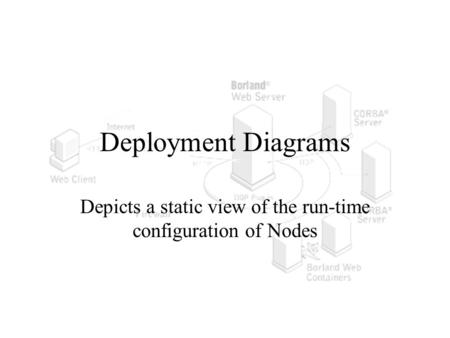 Deployment Diagrams Depicts a static view of the run-time configuration of Nodes.