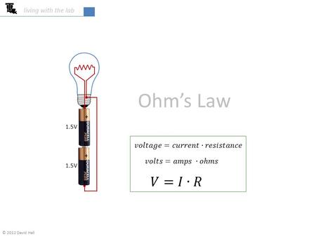 College of Engineering & Science living with the lab Ohm’s Law © 2012 David Hall 1.5V.