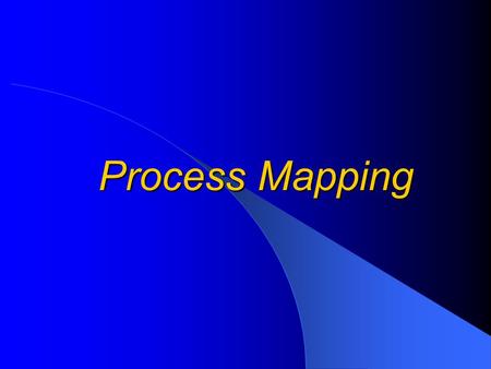 Process Mapping. Why Flow Chart? To understand a process or system To (visually) depict all key steps in a process or system To compare existing and ‘ideal’