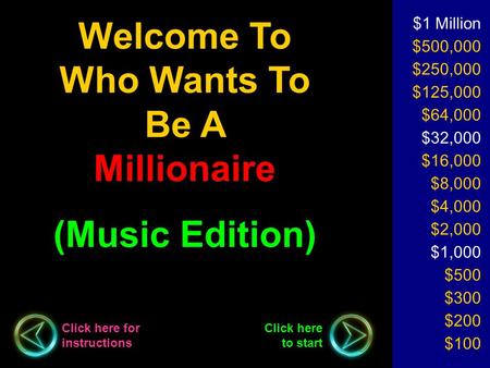 Welcome To Who Wants To Be A Millionaire (Music Edition) $1 Million $500,000 $250,000 $125,000 $64,000 $32,000 $16,000 $8,000 $4,000 $2,000 $1,000 $500.