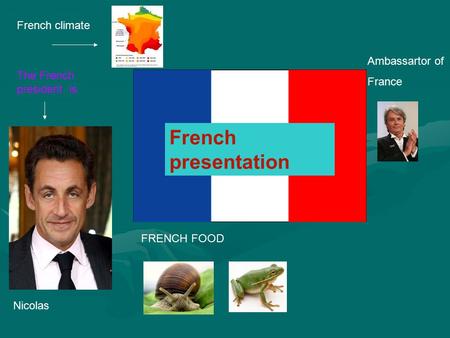 French presentation The French president is Nicolas FRENCH FOOD French climate Ambassartor of France.