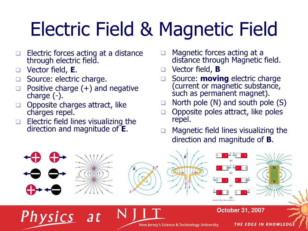 sød smag under Array Electric Field & Magnetic Field - ppt download
