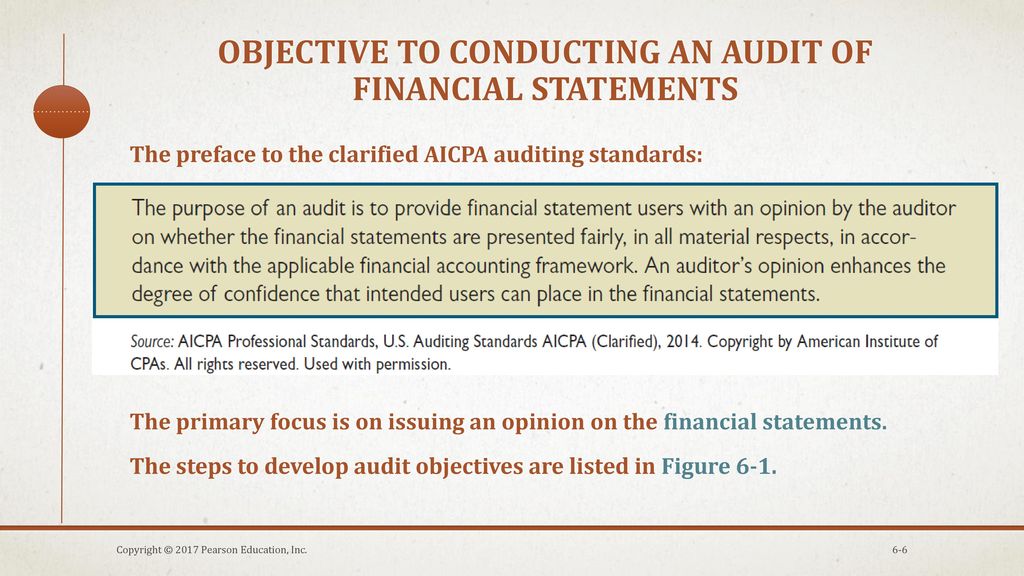 Financial Statement Audit - What Is It, Example, Objectives