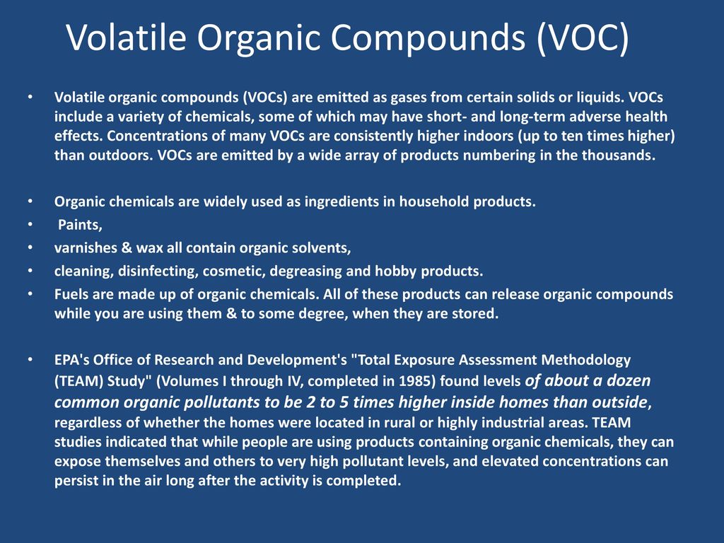 Understanding Volatile Organic Compounds in Paint
