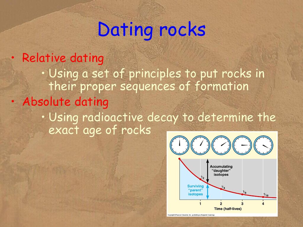 Dating rocks in Tainan