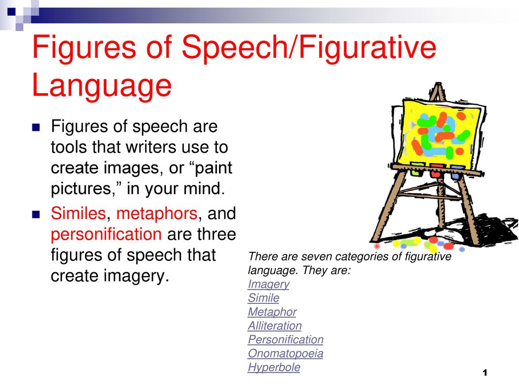Figures of Speech/Figurative Language - ppt download