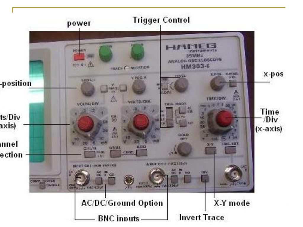 Basic Electronics Circuits Circuit Diagram