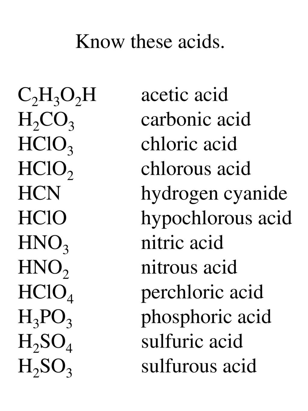 Know these acids. C2H3O2H acetic acid H2CO3 carbonic acid - ppt download