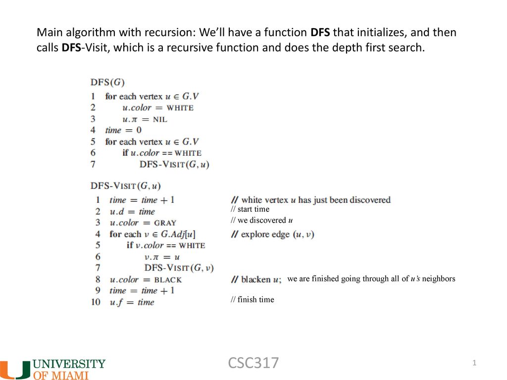 DFS. The DFS algorithm is a recursive…, by VV