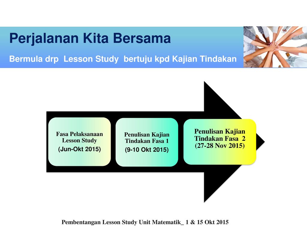 Perjalanan Kita Bersama Ppt Download