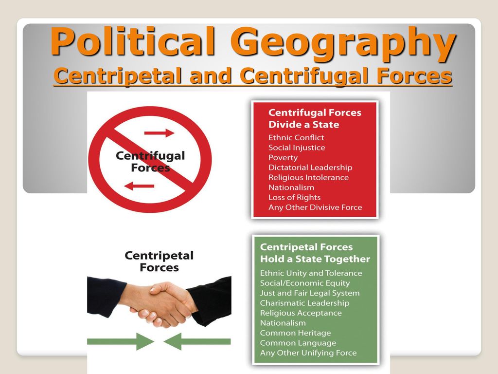 Centrifugal Force Geography centrifugal-force-geography