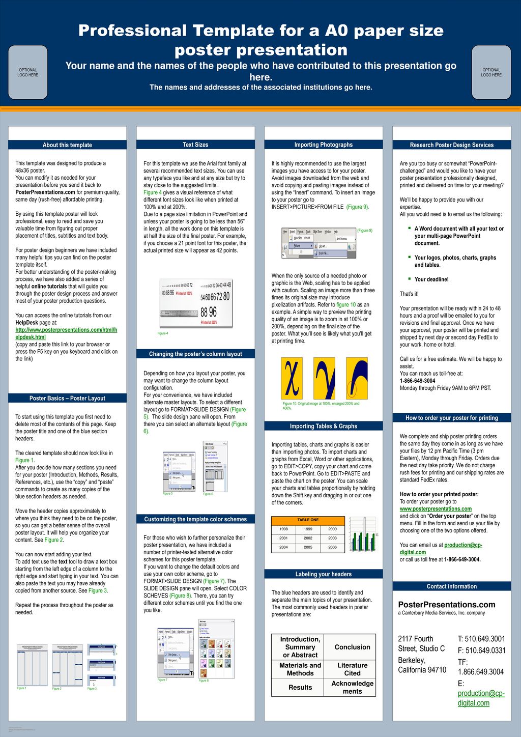 Professional Template for a A22 paper size poster presentation Intended For Powerpoint Poster Template A0