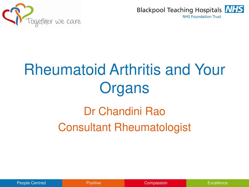 Rheumatoid Arthritis and Your Organs - ppt download