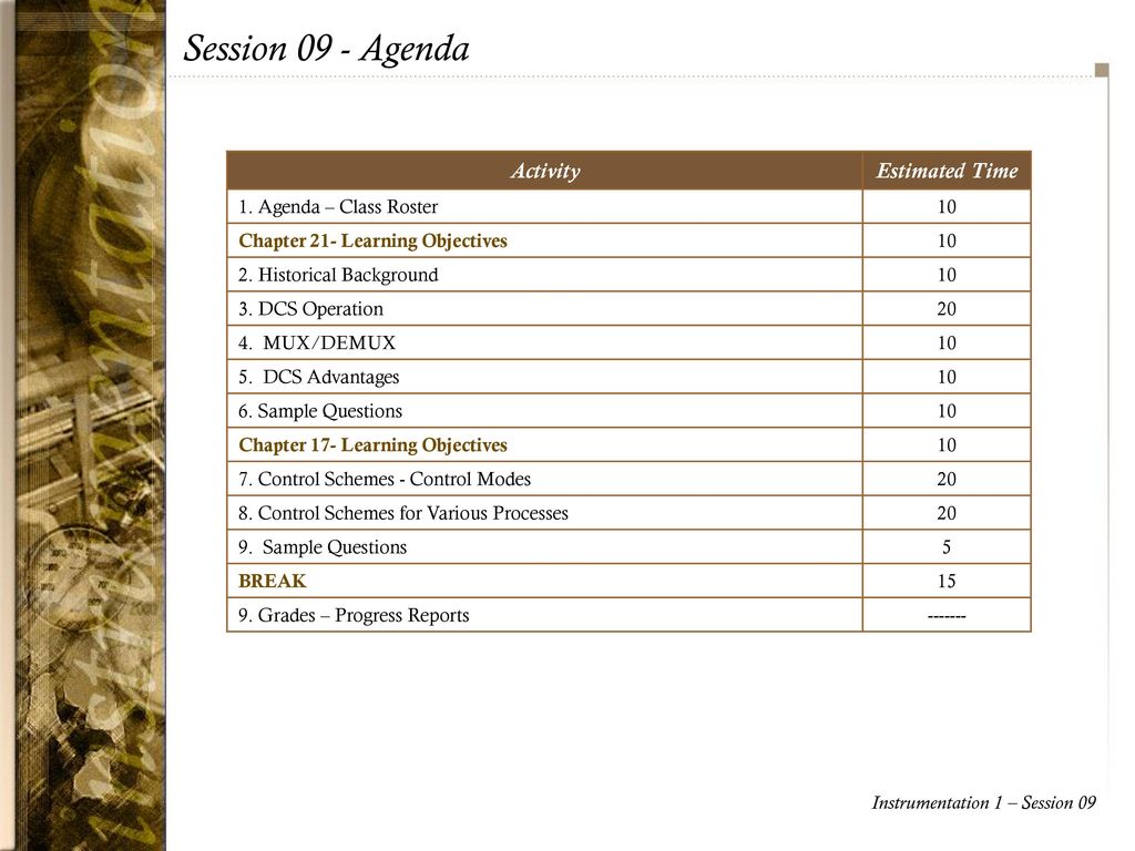 Session 09 Agenda Activity Estimated Time 1 Agenda Class Roster Ppt Download Session 09 Agenda Activity Estimated Time 1 Agenda Class Roster Ppt Download