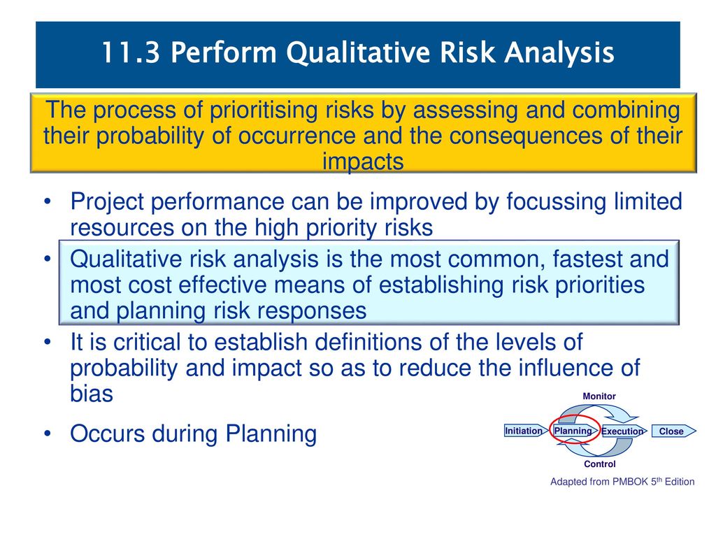 20.20 Perform Qualitative Risk Analysis   ppt download