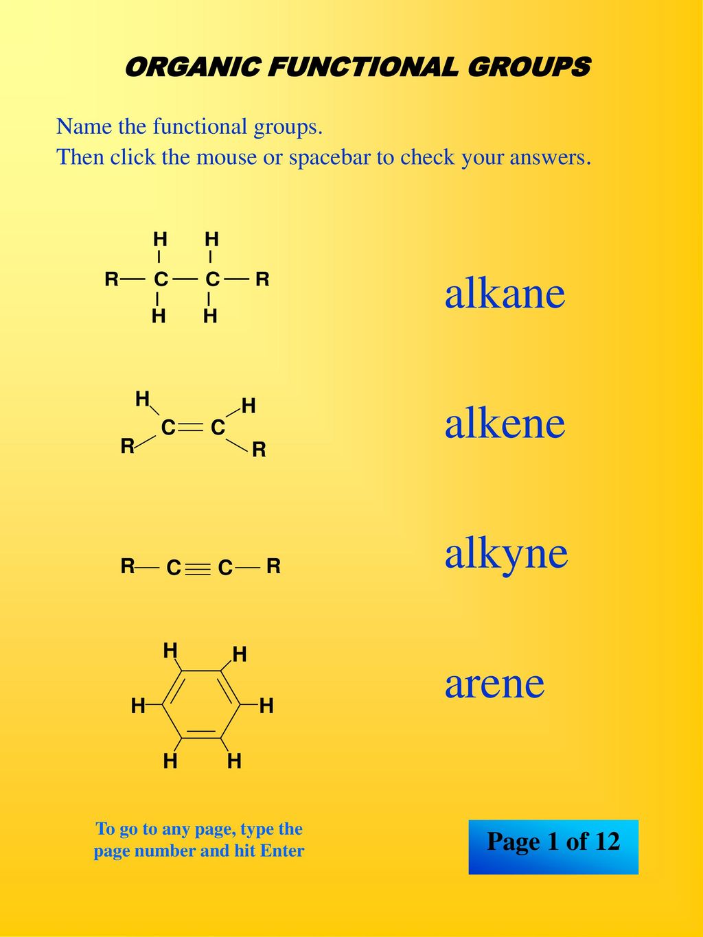 alkane alkene alkyne chart