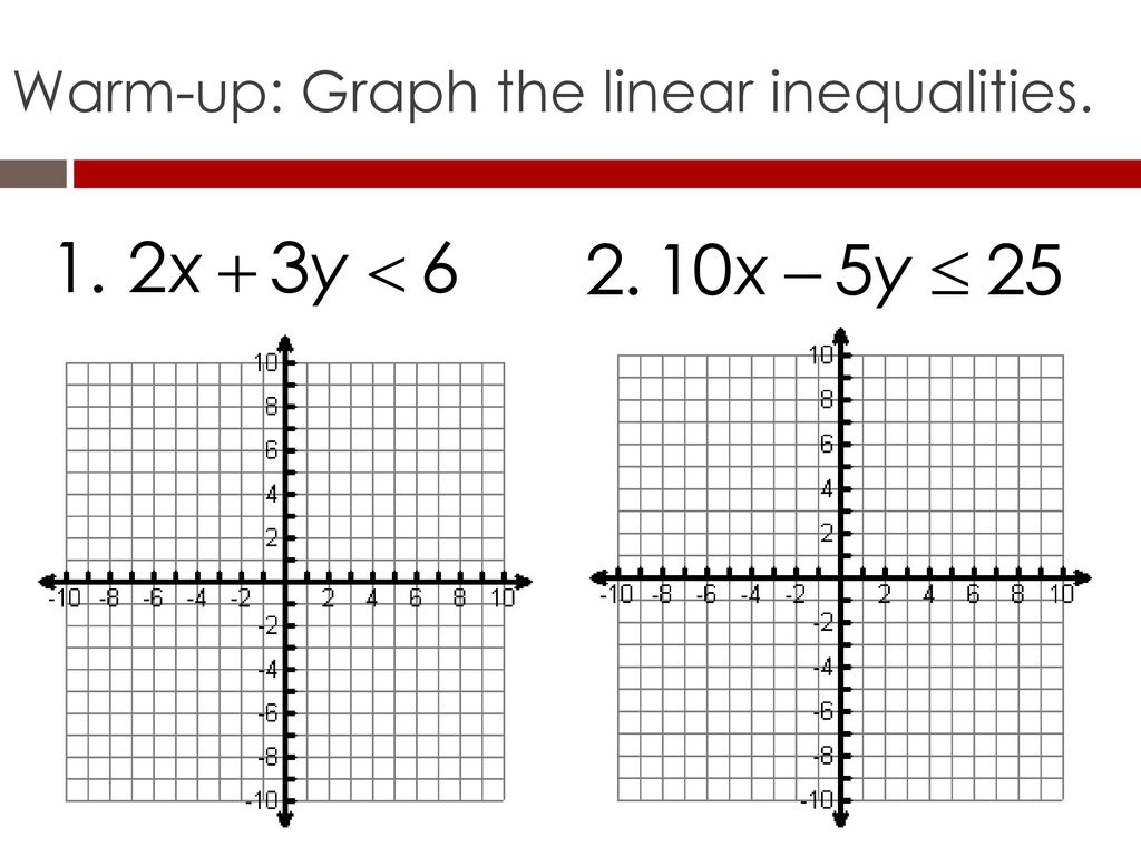 Warm-up: Graph the linear inequalities. - ppt download For Graphing Linear Inequalities Worksheet