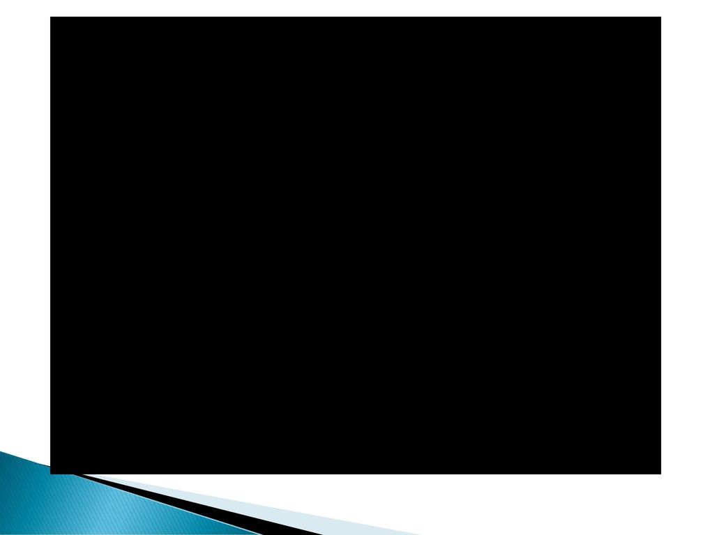 What Is A Progressive School Like Ppt Download what-is-a-progressive-school-like-ppt-download