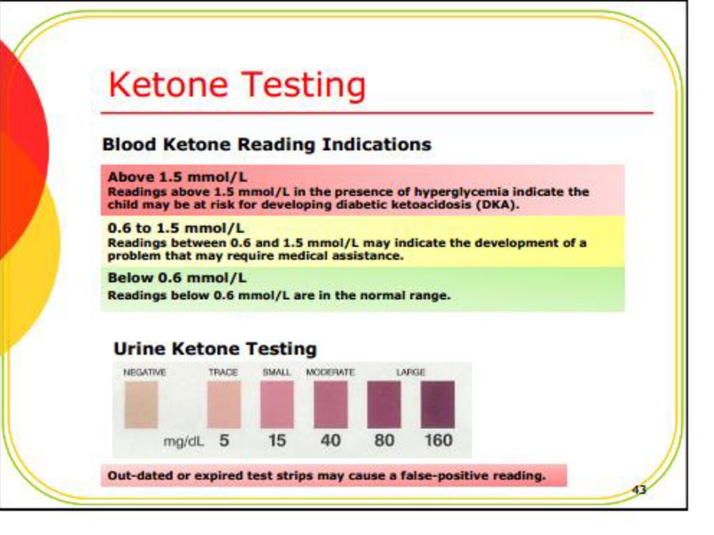 Diagnosis of diabetic ketoacidosis (DKA) - ppt download