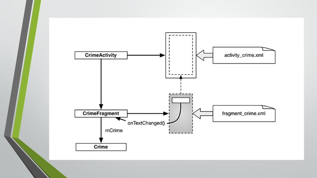 CS240: Advanced Programming Concepts - ppt download