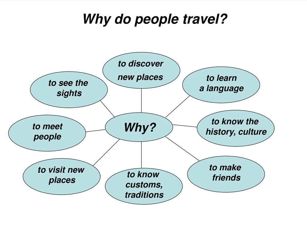 People like going travelling