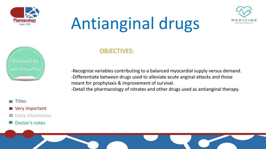 Antianginal Agents and Hypotensive Agents - ppt download