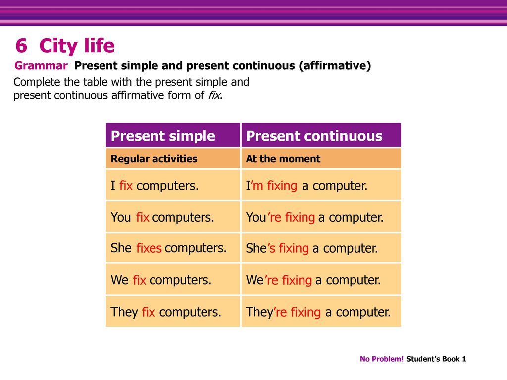 Fix present. Present Continuous таблица. Грамматика present Continuous. Fix в презент Симпл. Глагол Fix в present perfect.