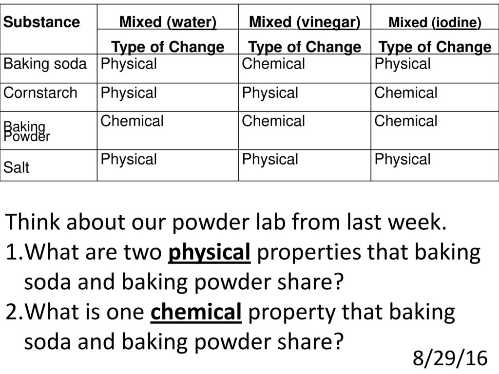 Think about our powder lab from last week. - ppt download